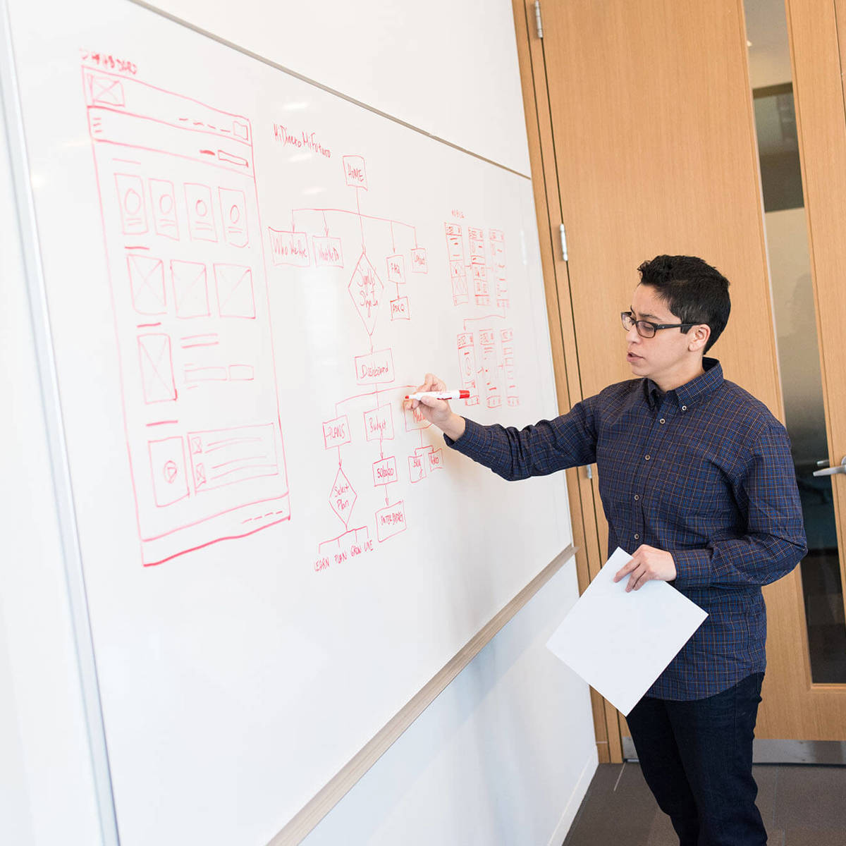 school-environment teacher designing a flowchart on whiteboard