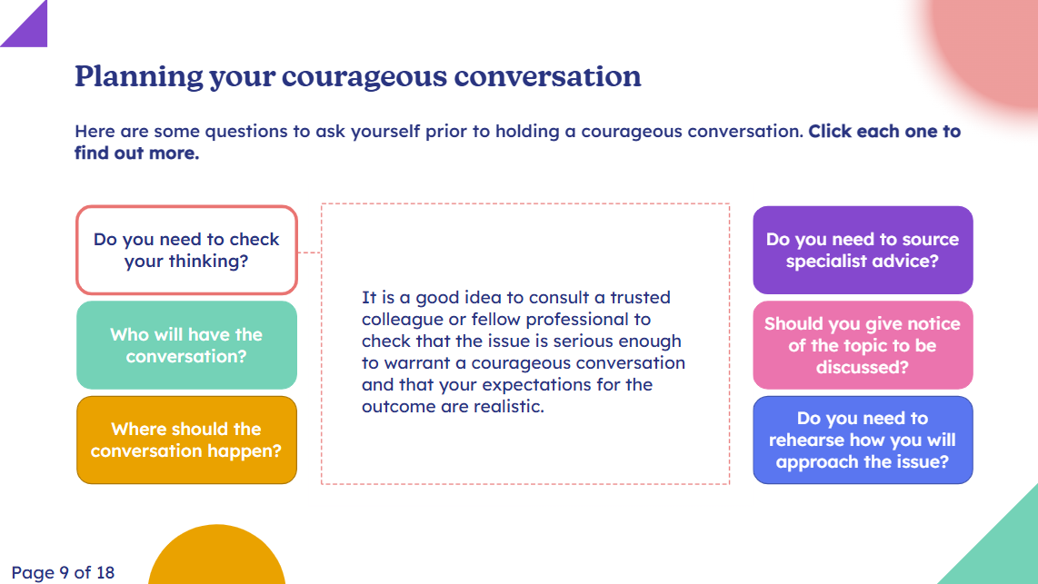 Holding to account: how to conduct a courageous conversation | National ...