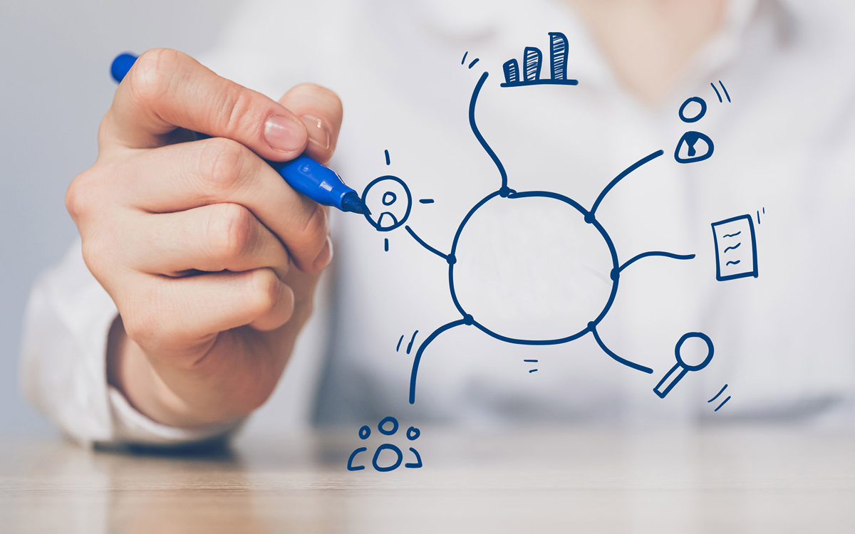 vision diagram of all human resources 