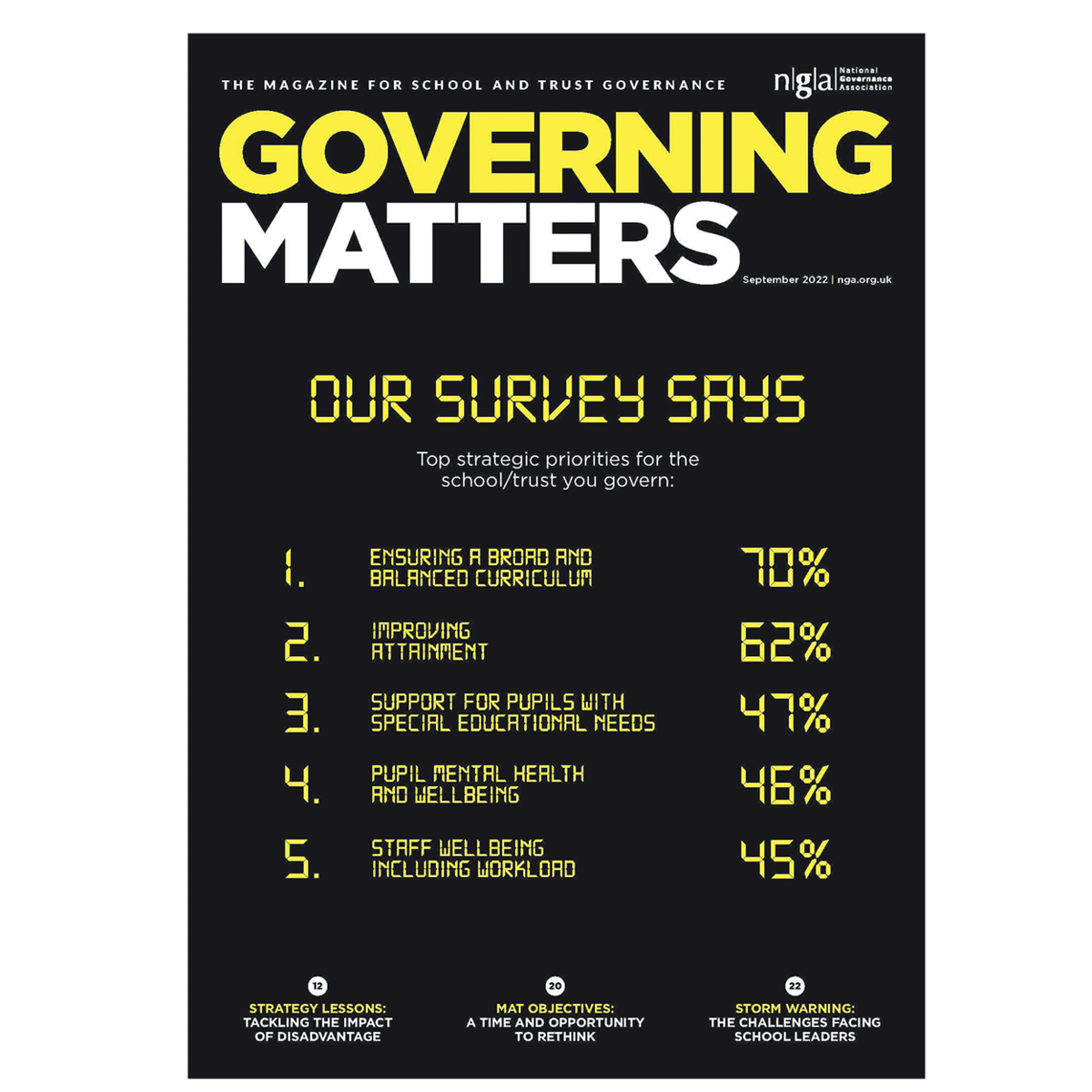 governing matters our survey cover issue 4 2022