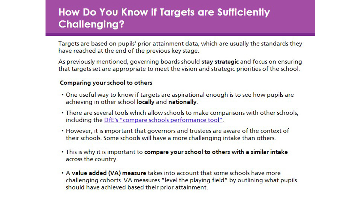 Monitoring performance data and targets National Governance Association