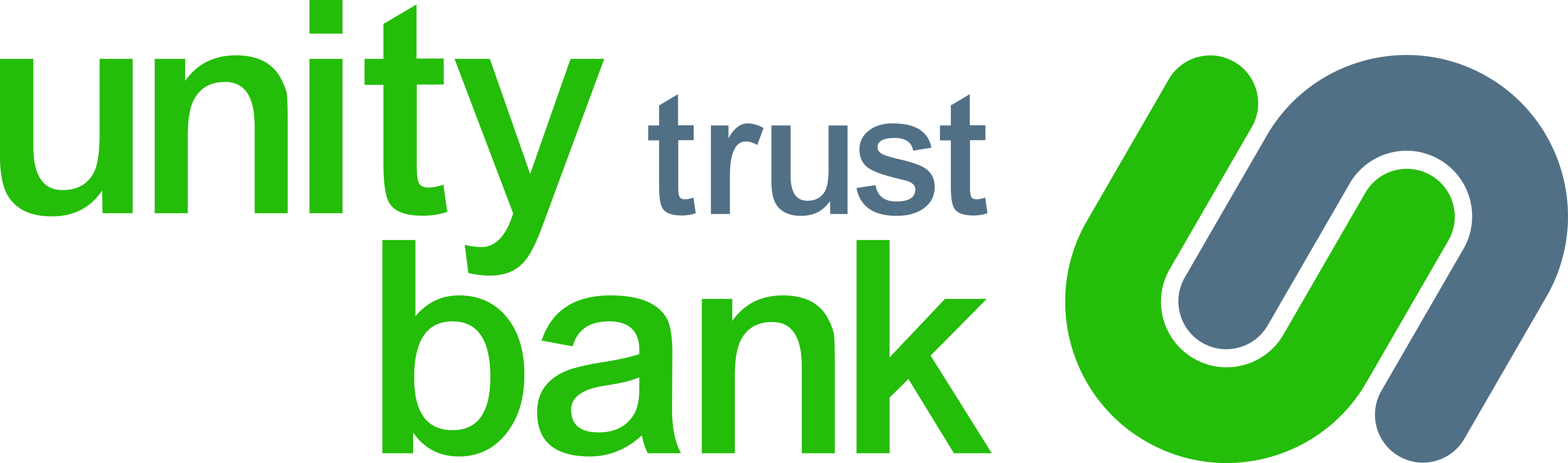 Unity Trust Bank